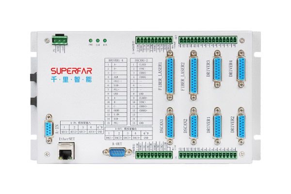 QLS-422双振镜平台振镜联动卡