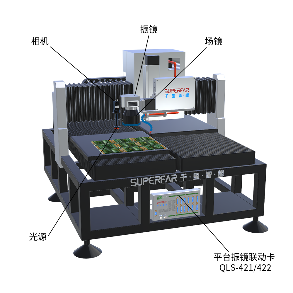 LaserLS 高精密平台视觉振镜切割系统 中文.png